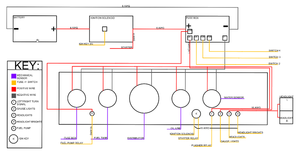 Hand-built 12V electrical schematic for the custom truck dashboard